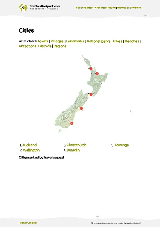 example page 6 from our offline Travel Guide for New Zealand